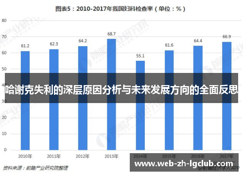 哈谢克失利的深层原因分析与未来发展方向的全面反思 哈谢克失利的深层原因分析与未来发展方向的全面反思