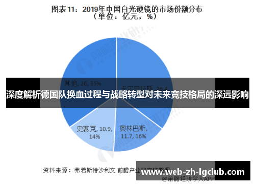 深度解析德国队换血过程与战略转型对未来竞技格局的深远影响