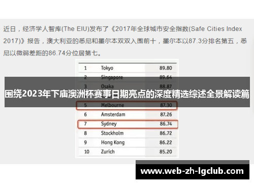 围绕2023年下庙澳洲杯赛事日期亮点的深度精选综述全景解读篇 围绕2023年下庙澳洲杯赛事日期亮点的深度精选综述全景解读篇