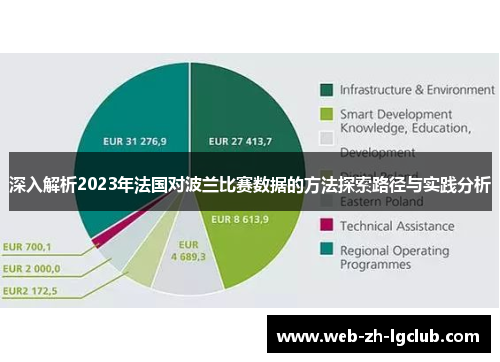 深入解析2023年法国对波兰比赛数据的方法探索路径与实践分析 深入解析2023年法国对波兰比赛数据的方法探索路径与实践分析