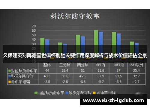 久保建英对阵德国世俱杯制胜关键作用深度解析与战术价值评估全景