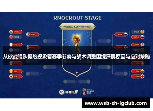从欧战强队慢热现象看赛季节奏与战术调整困境深层原因与应对策略