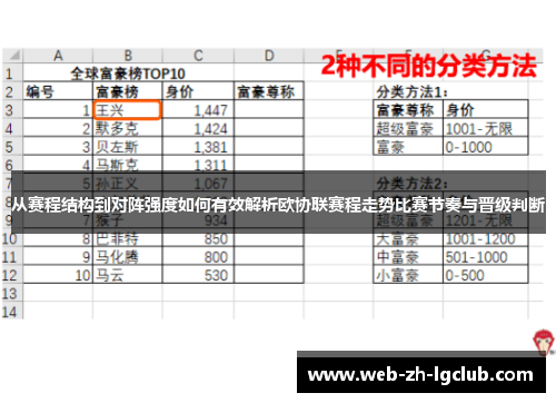 从赛程结构到对阵强度如何有效解析欧协联赛程走势比赛节奏与晋级判断
