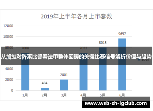 从加维对阵莱比锡看法甲整体回暖的关键比赛信号解析价值与趋势
