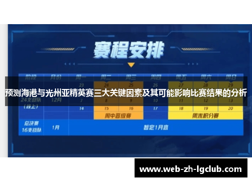 预测海港与光州亚精英赛三大关键因素及其可能影响比赛结果的分析